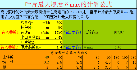 《低比转速离心泵设计方法》Excel